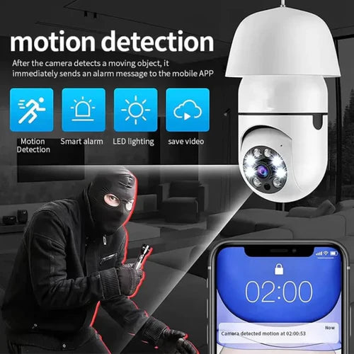 Wireless Wifi Bulb Security Camera