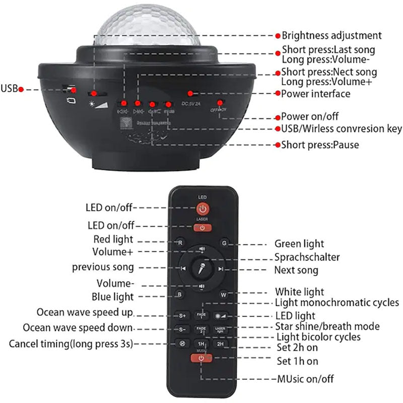 Galaxy Projection Lamp